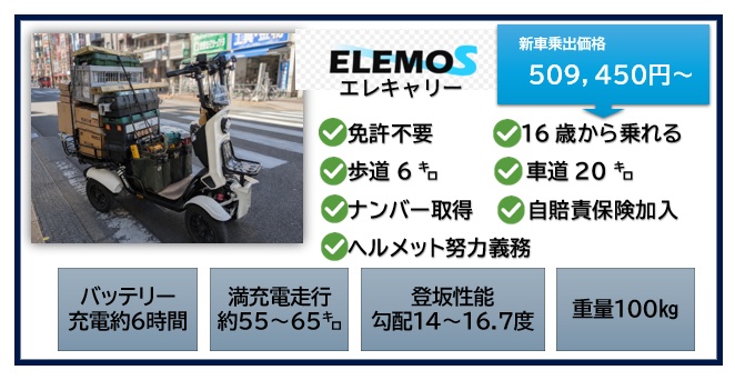 ｴﾚｷｬﾘｰ
