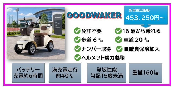 GOODEAKER